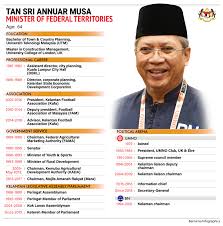 Walaupun sudah lebih lapan bulan kerajaan perikatan nasional (pn). Bernama Tan Sri Annuar Musa Minister Of Federal Territories