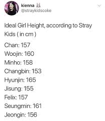 Talk to them about what their food tastes like. What Is The K Pop Group Stray Kids Ideal Type Quora