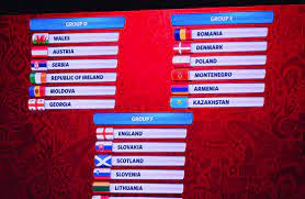 World Cup 2018 European Qualifiers Draw Spain And Italy Drawn Into Group G World Cup 2018 World Cup Serbia And Montenegro