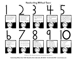 Handwriting Handwriting W O Tears Handwriting Without Tears Writing Without Tears Homeschool Writing