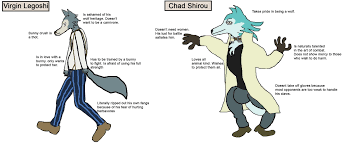 A page for describing characters: Virgin Legoshi Vs Chad Shirou Beastars