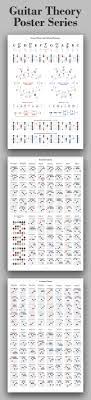 Straight talking music theory for guitarists. Printable Guitar Theory Reference Posters Guitar Chord Chart Poster Series Circle Of Fifths Notes On The Neck Chords More Basic Guitar Chords Chart Guitar Chord Chart Easy Guitar Chords
