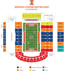 Iu Stadium Seating Chart Www Bedowntowndaytona Com