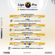 Club deportivo universidad católica ecuador oficial was live. U Catolica Vs America Y Barcelona Vs Olmedo Abren La Fecha 15 De La Liga Pro Orbita Deportiva