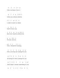 Not Angka Pianika Senorita Kukakuku