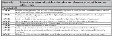 Answers (updating as you comment the latest questions that aren't here!) q. Florida Joint Center For Citizenship