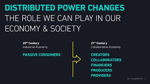 The Sharing Economy Lacks A Shared Definition Sharing Economy Collaborative Economy Economy