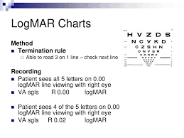 65 Faithful Precision Vision Etdrs Chart