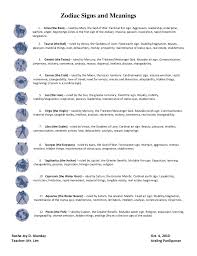 Free Zodiac Signs Download Free Clip Art Free Clip Art On