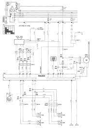 There are two things you need to know; Diagram Wiring Diagram Volvo S40 Full Version Hd Quality Volvo S40 Lewisdotdiagram Moocom It