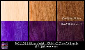Ultraviolet Doesn T Just Work On Platinum It Can Also Leave A Subtler Tint On Darker Hair Giving It A Rich Manic Panic Colors Dyed Hair Manic Panic Hair