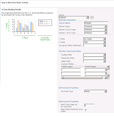 The New Chart Web Part In Sharepoint 2010 Premierpoint