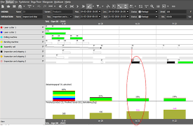 improved traffic lights color coding rob ex scheduler