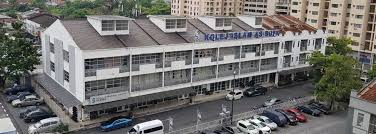 Akta tempat letak kereta kondominium. Kolej Islam As Sofa Info