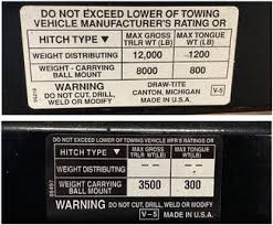 5 Things To Know About Weight Distribution Hitches Etrailer Com