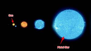 Penampakan planet mars dan matahari paling dekat yang berhasil diambil oleh lembaga antariksa. 5 Bintang Terbesar Di Semesta Yang Membuat Matahari Kita Tak Ada Apa Apanya Boombastis