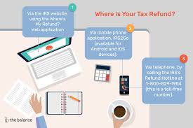 15 Surprising Refund Cycle Chart For 2019