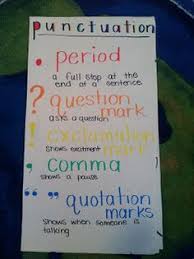 copy of punctuation lessons tes teach