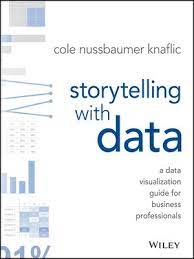 Visualize your data with qlik sense's engaging. The 18 Best Data Visualization Books You Should Read