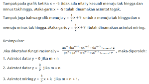 Maybe you would like to learn more about one of these? Http Imathsolution Blogspot Com 2018 08 Trik Dan Cara Mudah Menentukan Asimtot Html