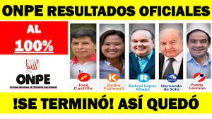 Check spelling or type a new query. Onpe Al 100 Resultados Oficiales Elecciones Presidenciales 2021 Youtube