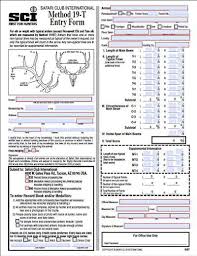 Trophy Scoring Systems Douglas Score Sci Cic Boon