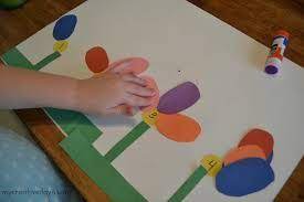 Oval Shape Image Result For Oval Shaped Craft For Preschool Shapes Activities Shapes Kindergarten Shapes Preschool