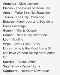Image Result For The Signs As Panic At The Disco Songs Zodiac Signs Funny Zodiac Sign Traits Zodiac Star Signs