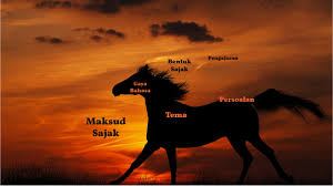 Once your powtoon is ready to be downloaded we'll send you an email. Sang Gembala Kuda By Hajar Damieya