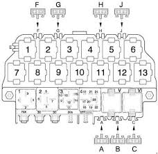 Significant listings for the bug and. Volkswagen New Beetle Fuse Box Diagram Fuse Diagram