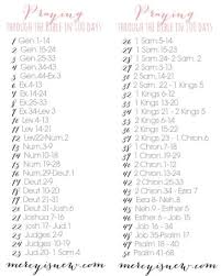 Although this article is titled how to read the bible for beginners, this article is for all believers. Pray Read Through The Bible In 100 Days
