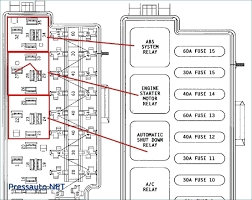 1992 Jeep Cherokee Wiring Diagram 1 Wiring Diagram Source