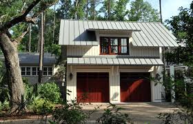 Last week, i was talking to a colleague about companies that monitor employees' online and computer usage. Modern Dogtrot In The South Carolina