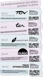 Se faire rembourser uber eats : Greve Sncf Comment Se Faire Rembourser Son Billet Le Parisien