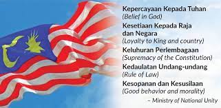 2 introduction what is rukun negara? Time To Embrace The Rukunegara In Its Entirety The Star