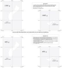Chapter 16 Structural Design Building Code 2009 Of Alabama Upcodes