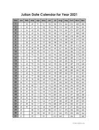 This website shows every (annual) calendar including 2021, 2022 and 2023. Printable 2021 Julian Date Calendar Calendarlabs