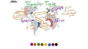 Triangular Trade Definition For Kids Free Activities For Kids History For Kids 5th Grade Social Studies