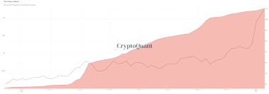 His 2021 ethereum price prediction soars well. Ethereum Price Analysis Technicals Are Bullish For The Eth Usd Pair Brave New Coin