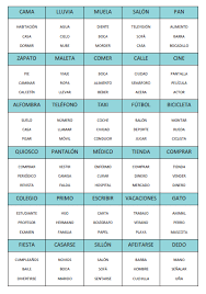 Check spelling or type a new query. Logopedia Dinamica Y Divertida