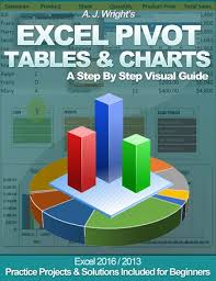 excel pivot tables charts