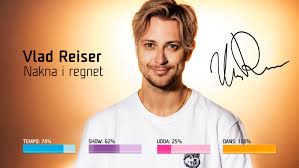 Vlad reiser reagerar på vlad reiser i melodifestivalen (wut) nakna i regnet: Belorus Mozhet Predstavit Shveciyu Na Evrovidenii