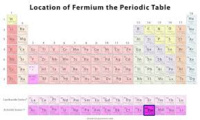 Fermium is a radioactive element and a member of the actinide group of the periodic table of elements. Fermium Facts Symbol Discovery Uses