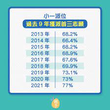 其他的几个争取周末去转一圈。 我印象里除了十四中附小以外，都不是很大…… 2、全区派位（小升初） 西城考试中心 www.xckszx.com 38nvlocqumvpmm