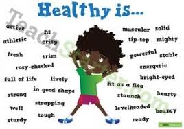 Healthy Synonym Poster English Writing Skills Book Writing Tips Teaching