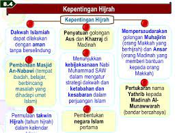 01 kemunculan tamadun awal manusia. Sejarah Tingkatan 4 Bab5