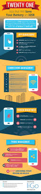 Ios 8 Battery Life Tips Infographic Best Infographics Iphone Information Iphone Info Phone Management