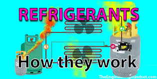 How Do Refrigerants Work The Engineering Mindset