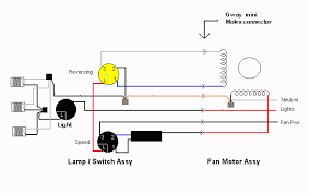 The fan wires from left to right are labeled: Wiring Diagram For Ceiling Fan With Remote Bookingritzcarlton Info Ceiling Fan Wiring Ceiling Fan Hunter Ceiling Fans