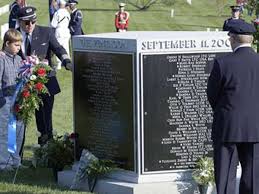 Patriot day for the year 2021 is celebrated/ observed on saturday, september 11th. Patriot Day 2021 Calendar Date